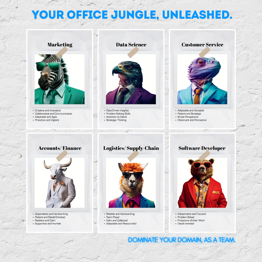 Desk Pets for the Entire Pack | Corporate Desk Cards (Corporate activities) [Pack of 22 cards/ posters]